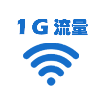 中国联通,1g流量日包